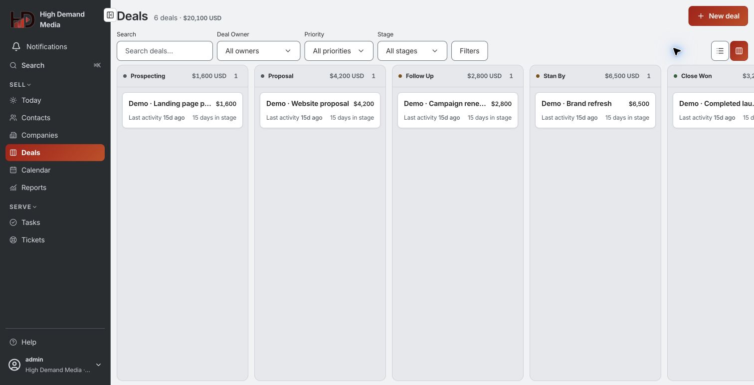 CRM sales pipeline with fictional deals organized by stage